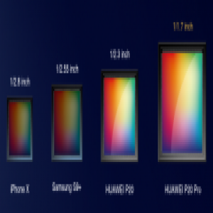 摄影力无短板：华为P20系列邀你体验夜色之美！