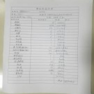 奔驰车被开出18余万维修费 网友认为不合理