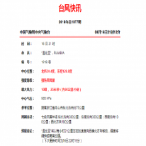 中央气象台21时将“温比亚”升格为强热带风暴级