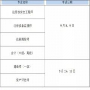 收藏！2018年下半年，这些考试可能与你工作有关！