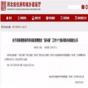 最新公示！河北10个房产项目存在这些问题被罚款！