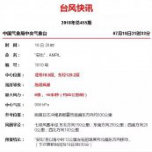 第10号台风“安比”生成 或于22日在浙江沿海登陆