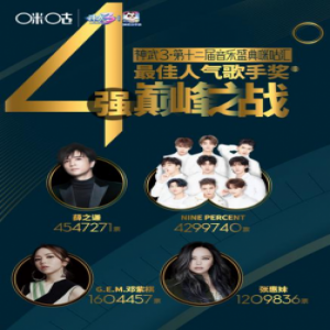 第十二届咪咕汇人气歌手四强出炉 星动应援大作战将火热开启