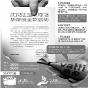 华帝股份才是世界杯营销大赢家