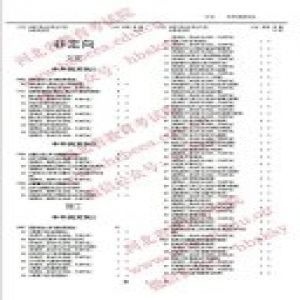 注意！河北高考考生6月16日开始填报军校志愿