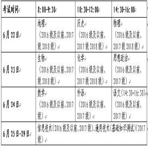 山东2019夏季普通高中学业水平考试报名通知