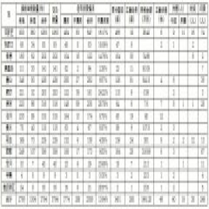 【环保督查“回头看”】15人被刑事拘留