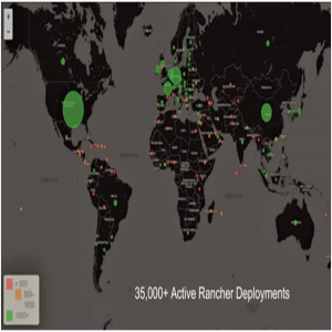 Rancher 2018：企业级Kubernetes管理平台的蓄势待发