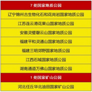 又增1处！河北这些“国字号”公园，你知道几个？