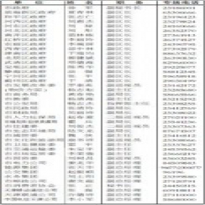 12月4日公仆接待日 疑难问题可拨热线