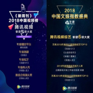 两天揽获9项行业大奖 腾讯视频综艺纪录片彰显强劲实力