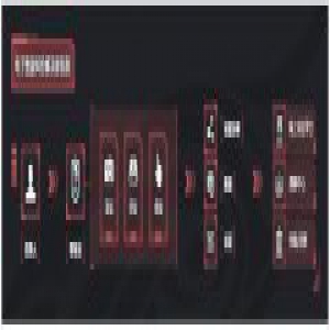 存证云电子存证工具成知识产权服务公司手中法宝