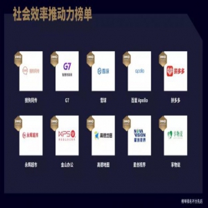 效率的提升应该是进程：G7获极客公园社会效率推动力奖