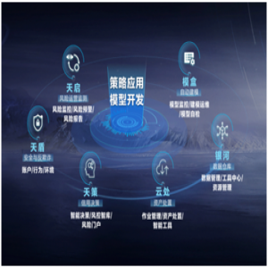 缩小城乡差距，降低行业成本500亿，这可能是人工智能服务实体经济的最佳案例