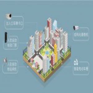 科达隆重推出智慧社区解决方案