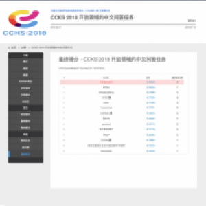 睿至大数据子公司在CCKS系列评测任务中拔得头筹