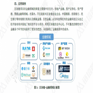 “区块链+保险”，众托帮作为代表性案例写入2018区块链应用白皮书