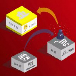 屡获资本方青睐的记账熊微商系统迎来了4.0更新改版