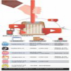 打击侵权难，抖音美拍抄袭内容被举报成功也不下架