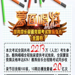 《蒙面唱将》震撼来袭 战略音乐合作平台酷狗音乐