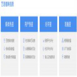 艺恩推视频播映指数 重构网播评价体系