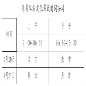 安徽2019年高考运动训练等专业招生文化考试温馨提示