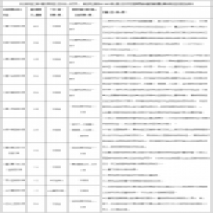 最新岗位表！河北机关事业单位招聘上千人，报名啦