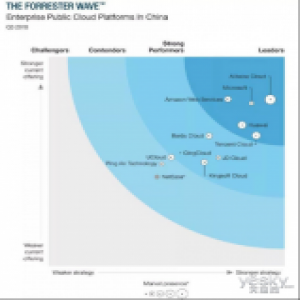 解密华为最年轻的BU，它竟然有这样的历史使命