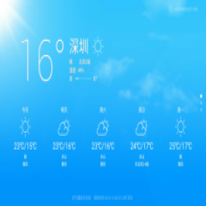 天气通遇见乐视TV，神奇化反在哪里