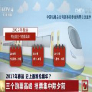 2017年春运或成史上最难抢票年 这些窍门要知道