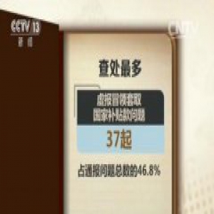中央纪委监察部网站通报79起侵害群众利益事件