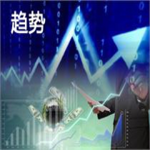 股指进入休整阶段
