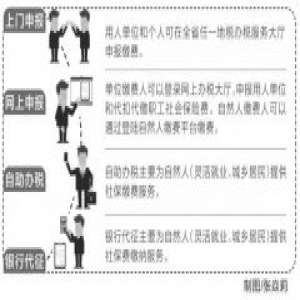明年起河南社保改由地税征收 您的社保该怎么缴？