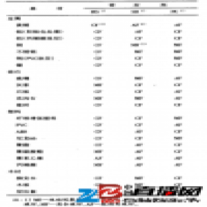 MS胶4大功能 抢占装配式建筑市场