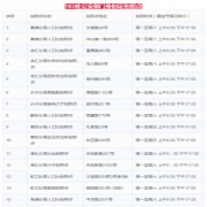 沪籍居民哪里可以就近换领身份证？附176处拍照点