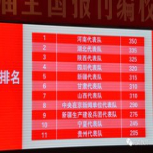 河南代表队夺得全国一等奖，这个奖与老师有关、与学生有关！