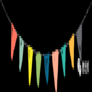 中小学艺术类课程被挤占 近八成受访者支持加强艺术教育