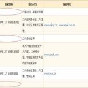 注意了，出大事了！2017高考家长必读