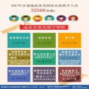 选派32500名！2017年国家公派留学，你想知道的全在这里！