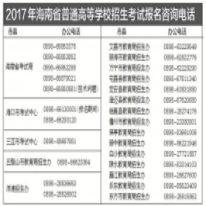 海南高考报名遇难题 你可以拨打以下电话