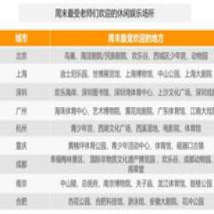 视点丨大数据告诉你，老师到底怎么个“累”法？