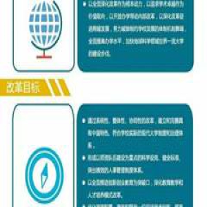 我们所经历的2016地大热词