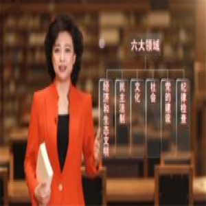 【深读深改】全面深改围绕六大领域立柱架梁夯制度 深刻改变中国