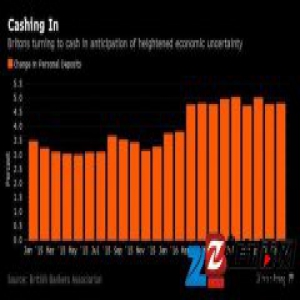公投之后未来不确定性强，英国民众开始囤积现金了
