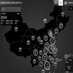 对“黑臭水体”的全民之战