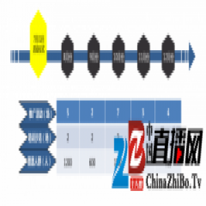 星网锐捷星智装“八闽千寻”圆满收官