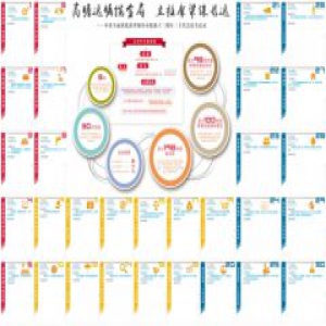深改组成立三周年30次会议全纪录