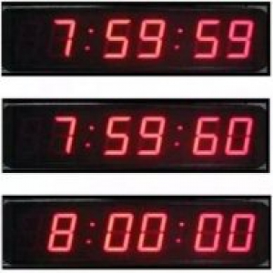 明天，我国将出现7点59分60秒！这多出的1秒，你准备……