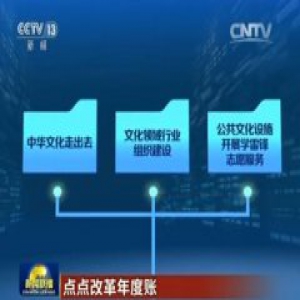 【点点改革年度账】建文化强国 文化体制改革攻坚破难