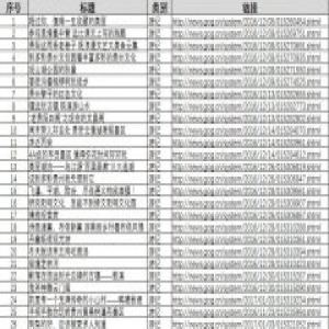 “我和多彩贵州”旅游攻略游记征集12月好稿出炉 共评选26篇优秀稿件